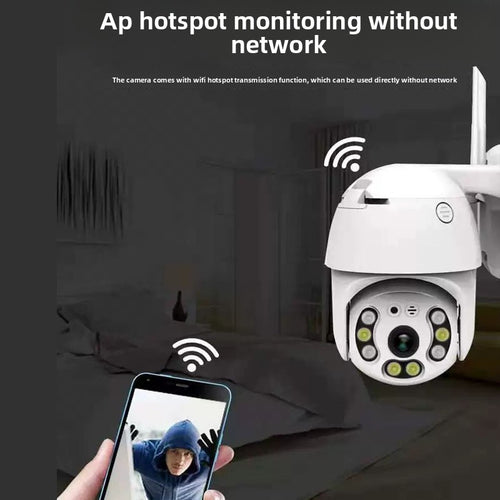 Professional Security Camera Lens