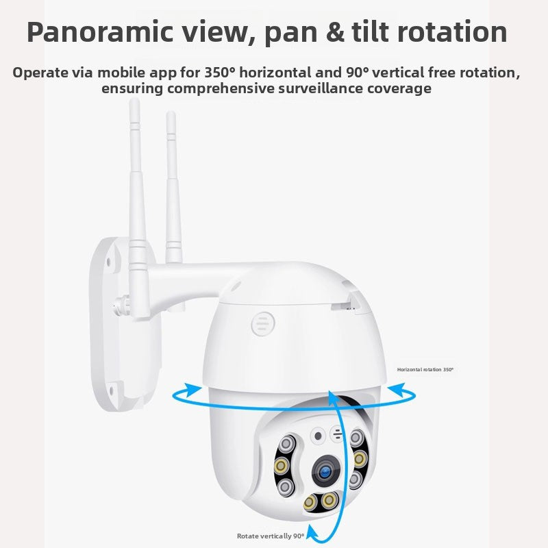 Professional Security Camera Lens