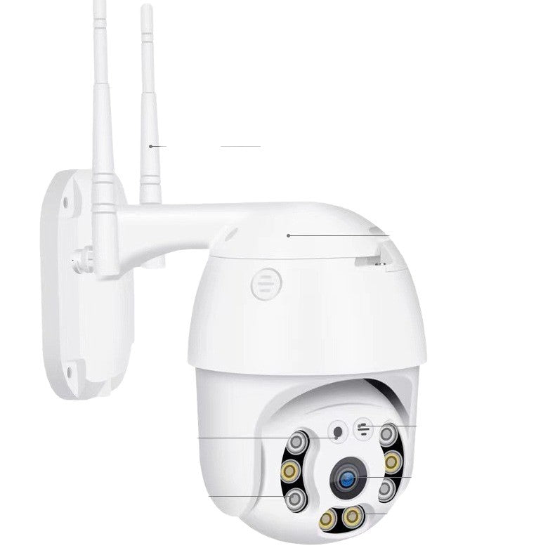 Professional Security Camera Lens